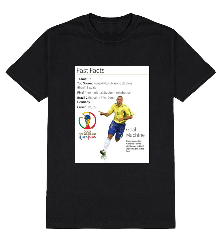 Siyah oversize Fit Fenomen Ronaldo 2022 T-Shirt